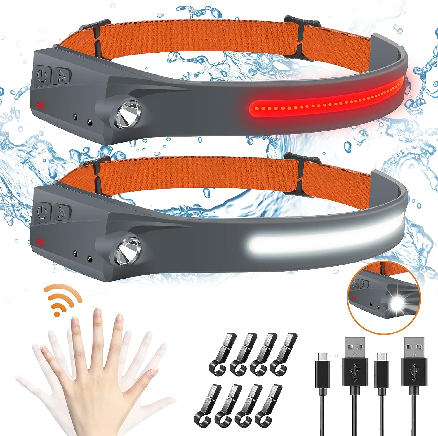 best fishing headlamp