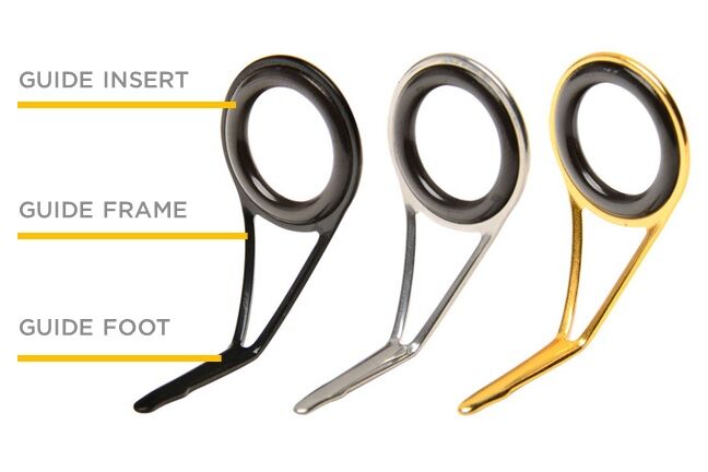 Ceramic fishing rod guide insert