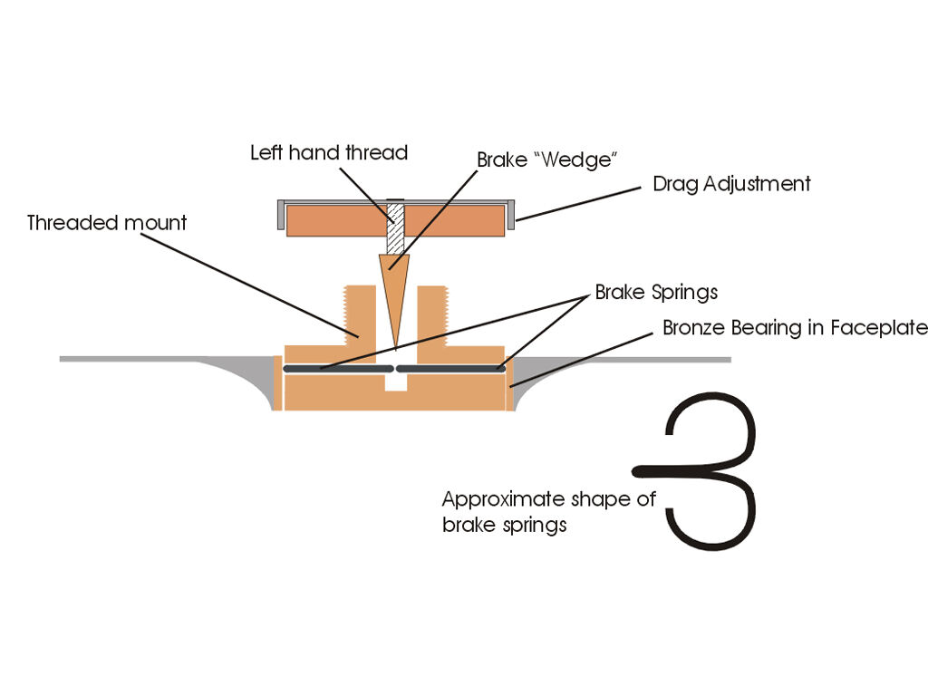 Cork drag components