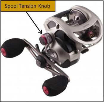 Spool tension knob adjustment